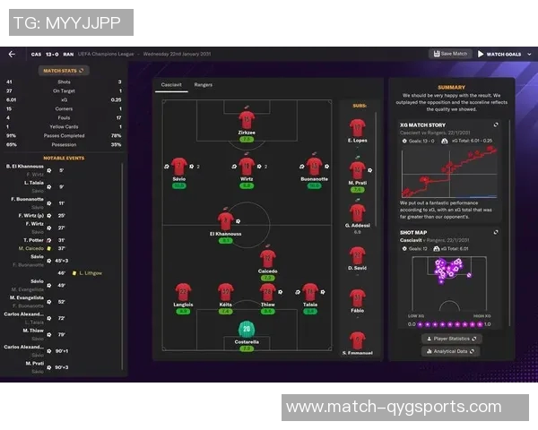 足球经理2017中前锋的最佳选择与战术解析指南